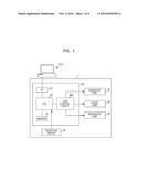 PRINTING APPARATUS diagram and image