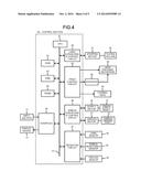 PRINTER APPARATUS AND PRINTING METHOD diagram and image