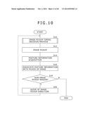 IMAGE GENERATION APPARATUS AND IMAGE GENERATION METHOD diagram and image