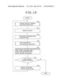 IMAGE GENERATION APPARATUS AND IMAGE GENERATION METHOD diagram and image