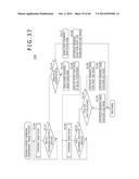 IMAGE GENERATION APPARATUS AND IMAGE GENERATION METHOD diagram and image