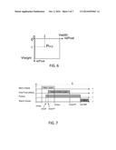 Method of Evaluating at Least one Defect of Quality in a Data Signal,     Associated Device and Computer Program diagram and image