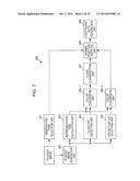 IMAGE PROCESSING APPARATUS, IMAGE PROCESSING METHOD, AND PROGRAM diagram and image