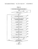 IMAGE PROCESSING APPARATUS, IMAGE PROCESSING METHOD, AND PROGRAM diagram and image