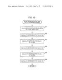 IMAGE PROCESSING APPARATUS, IMAGE PROCESSING METHOD, AND PROGRAM diagram and image