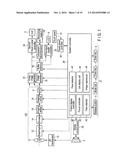 IMAGING APPARATUS AND IMAGING METHOD OF THE SAME, AND STORAGE MEDIUM TO     STORE COMPUTER-PROCESSIBLE TRACKING PROGRAM diagram and image