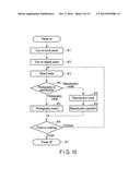 IMAGING APPARATUS AND IMAGING METHOD OF THE SAME, AND STORAGE MEDIUM TO     STORE COMPUTER-PROCESSIBLE TRACKING PROGRAM diagram and image