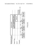 IMAGING APPARATUS AND IMAGING METHOD OF THE SAME, AND STORAGE MEDIUM TO     STORE COMPUTER-PROCESSIBLE TRACKING PROGRAM diagram and image