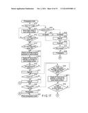 IMAGING APPARATUS AND IMAGING METHOD OF THE SAME, AND STORAGE MEDIUM TO     STORE COMPUTER-PROCESSIBLE TRACKING PROGRAM diagram and image