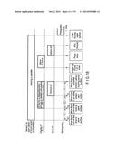 IMAGING APPARATUS AND IMAGING METHOD OF THE SAME, AND STORAGE MEDIUM TO     STORE COMPUTER-PROCESSIBLE TRACKING PROGRAM diagram and image