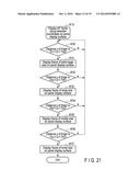 IMAGING APPARATUS AND IMAGING METHOD OF THE SAME, AND STORAGE MEDIUM TO     STORE COMPUTER-PROCESSIBLE TRACKING PROGRAM diagram and image