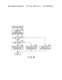 IMAGING APPARATUS AND IMAGING METHOD OF THE SAME, AND STORAGE MEDIUM TO     STORE COMPUTER-PROCESSIBLE TRACKING PROGRAM diagram and image