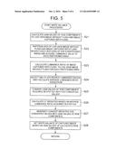 IMAGE CAPTURING APPARATUS CAPABLE OF ADJUSTING WHITE BALANCE diagram and image