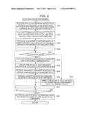 IMAGE CAPTURING APPARATUS CAPABLE OF ADJUSTING WHITE BALANCE diagram and image