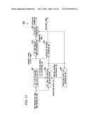 IMAGE PROCESSING APPARATUS diagram and image