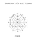 APPARATUS AND METHOD FOR SUPPORTING ZOOM MICROPHONE FUNCTIONAL IN MOBILE     TERMINAL diagram and image