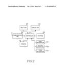 APPARATUS AND METHOD FOR SUPPORTING ZOOM MICROPHONE FUNCTIONAL IN MOBILE     TERMINAL diagram and image