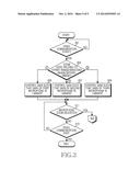 APPARATUS AND METHOD FOR SUPPORTING ZOOM MICROPHONE FUNCTIONAL IN MOBILE     TERMINAL diagram and image