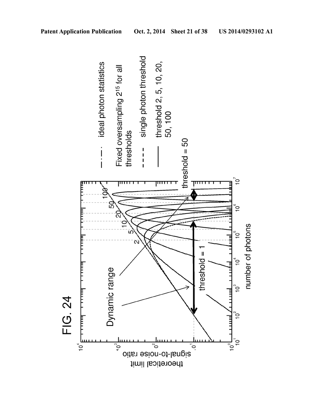 CONDITIONAL-RESET, TEMPORALLY OVERSAMPLED IMAGE SENSOR - diagram, schematic, and image 22