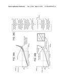 CONDITIONAL-RESET, TEMPORALLY OVERSAMPLED IMAGE SENSOR diagram and image