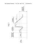 COMPARATOR, SOLID-STATE IMAGING DEVICE, ELECTRONIC APPARATUS, AND DRIVING     METHOD diagram and image