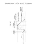 COMPARATOR, SOLID-STATE IMAGING DEVICE, ELECTRONIC APPARATUS, AND DRIVING     METHOD diagram and image