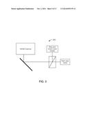 LASER BASED DISPLAY METHOD AND SYSTEM diagram and image