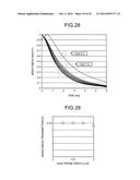 LIQUID CRYSTAL DISPLAY DEVICE AND ELECTRONIC APPARATUS diagram and image