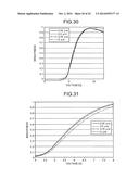 LIQUID CRYSTAL DISPLAY DEVICE AND ELECTRONIC APPARATUS diagram and image