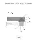 HIGH POWER EFFICIENCY LCD diagram and image