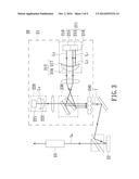 LIGHT MODULE AND PROJECTION DEVICE diagram and image