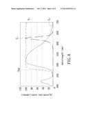 LIGHT MODULE AND PROJECTION DEVICE diagram and image