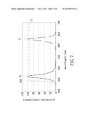 LIGHT MODULE AND PROJECTION DEVICE diagram and image