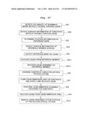 EXPOSURE APPARATUS AND METHOD FOR PRODUCING DEVICE diagram and image