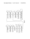 FOCUS CONTROL APPARATUS FOR PHOTOLITHOGRAPHY diagram and image