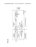 LASER RADAR DEVICE diagram and image