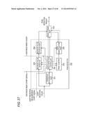 LASER RADAR DEVICE diagram and image