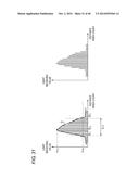 LASER RADAR DEVICE diagram and image