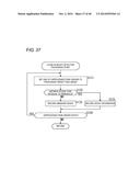 LASER RADAR DEVICE diagram and image