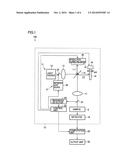 OPTICAL SEMICONDUCTOR PACKAGE, MICHELSON INTERFEROMETER, AND     FOURIER-TRANSFORM SPECTROSCOPIC ANALYZER diagram and image