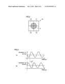 OPTICAL SEMICONDUCTOR PACKAGE, MICHELSON INTERFEROMETER, AND     FOURIER-TRANSFORM SPECTROSCOPIC ANALYZER diagram and image