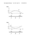 OPTICAL SEMICONDUCTOR PACKAGE, MICHELSON INTERFEROMETER, AND     FOURIER-TRANSFORM SPECTROSCOPIC ANALYZER diagram and image