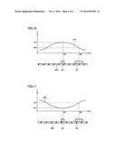 OPTICAL SEMICONDUCTOR PACKAGE, MICHELSON INTERFEROMETER, AND     FOURIER-TRANSFORM SPECTROSCOPIC ANALYZER diagram and image