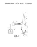 Device For Measuring The Surface State Of A Surface diagram and image