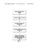 PAPER PROFILE AND READING SYSTEMS diagram and image