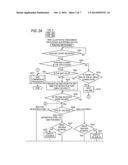 Communication Control Technology and Communication Apparatus diagram and image