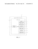 DISPLAY OPERATION DEVICE, NON-TRANSITORY COMPUTER-READABLE RECORDING     MEDIUM STORING DISPLAY OPERATION PROGRAM, AND DISPLAY OPERATION METHOD     AND IMAGE FORMING APPARATUS diagram and image