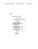 IMAGE DISPLAY CONTROL APPARATUS, IMAGE DISPLAY CONTROL METHOD, AND     NON-TRANSITORY STORAGE MEDIUM STORING INSTRUCTIONS EXECUTABLE BY IMAGE     DISPLAY CONTROL APPARATUS diagram and image