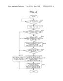 IMAGE FORMING APPARATUS, IMAGE FORMING CONTROL APPARATUS, IMAGE FORMING     SYSTEM AND IMAGE FORMING CONTROL PROGRAM diagram and image