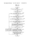 IMAGE FORMING APPARATUS, IMAGE FORMING CONTROL APPARATUS, IMAGE FORMING     SYSTEM AND IMAGE FORMING CONTROL PROGRAM diagram and image